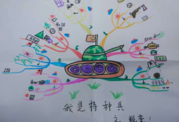 北京西點(diǎn)軍事夏令營善于發(fā)現(xiàn)孩子的潛能