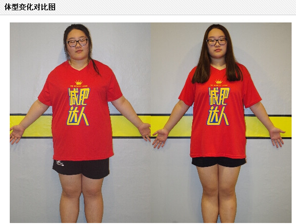 成都減肥夏令營(yíng)的報(bào)名條件及費(fèi)用.jpg