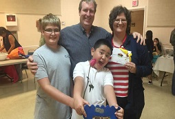 你適合參加什么類型的留學體驗活動？