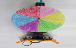 夏令營對孩子成長中的價值