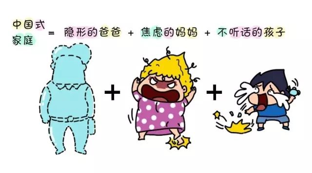 中國(guó)式家庭：隱形的爸+累死的媽+放肆的娃！你中槍了嗎？