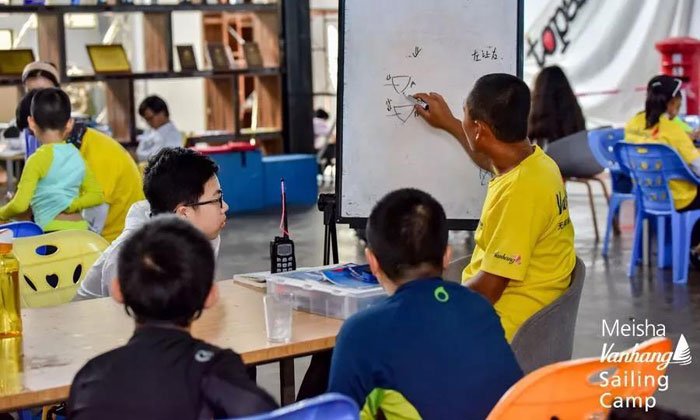 講解帆船運動的原理