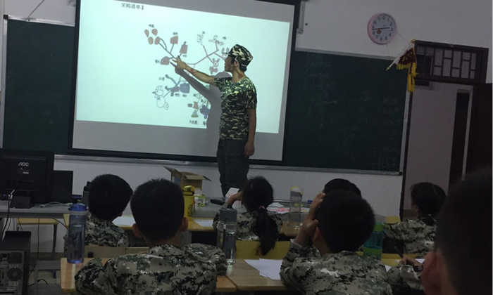 廈門夏令營收費怎么樣