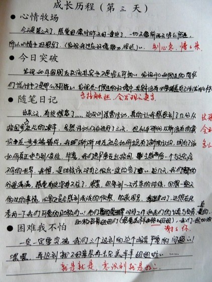 20Ճ(yu)ITR(ЌW(xu))