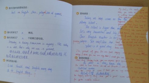 day <wbr>1 <wbr>營(yíng)員成長(zhǎng)日記選登 day <wbr>1 <wbr>營(yíng)員成長(zhǎng)日記選登